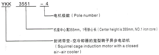 YKK系列(H355-1000)高压湖滨三相异步电机西安泰富西玛电机型号说明